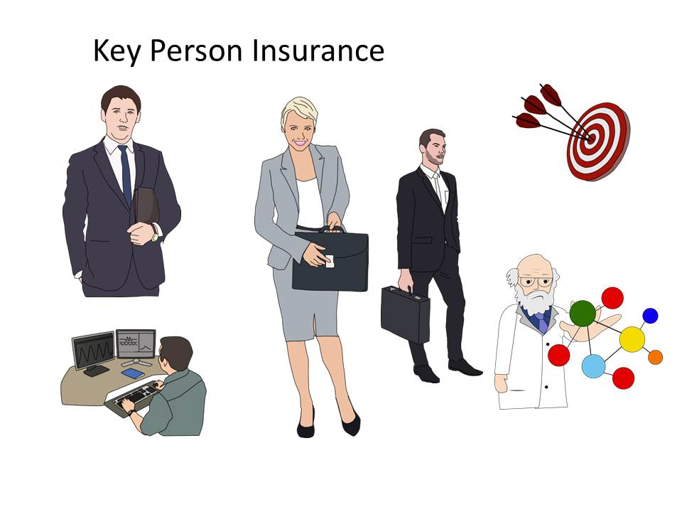 Key Person Life Insurance – Key man Insurance